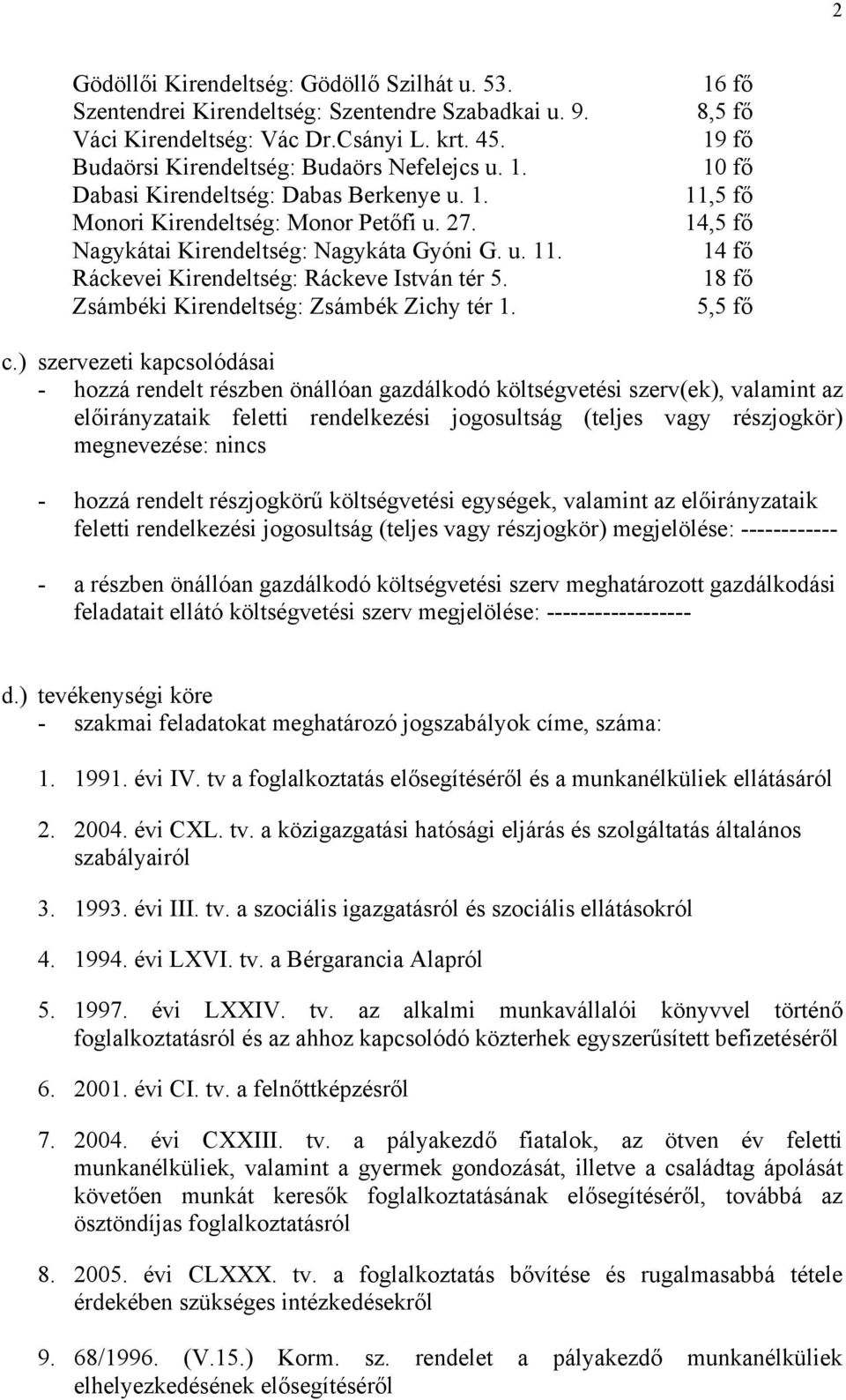 Zsámbéki Kirendeltség: Zsámbék Zichy tér 1. 16 fő 8,5 fő 19 fő 10 fő 11,5 fő 14,5 fő 14 fő 18 fő 5,5 fő c.