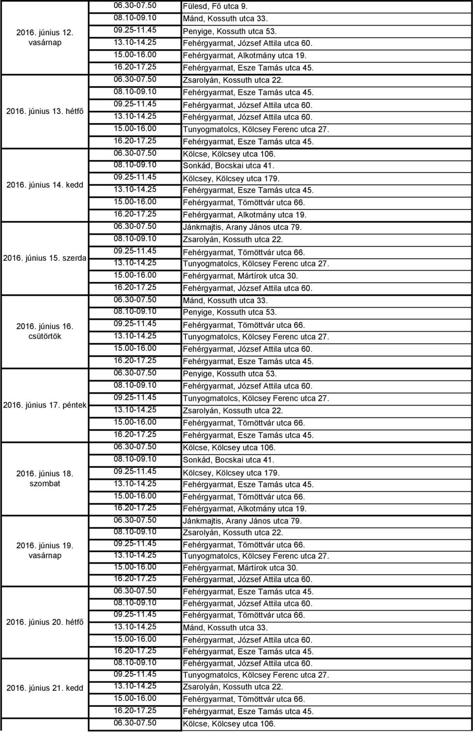 Kölcsey, Kölcsey utca 179. Jánkmajtis, Arany János utca 79. Fehérgyarmat, Mártírok utca 30. Kölcse, Kölcsey utca 106. Sonkád, Bocskai utca 41.