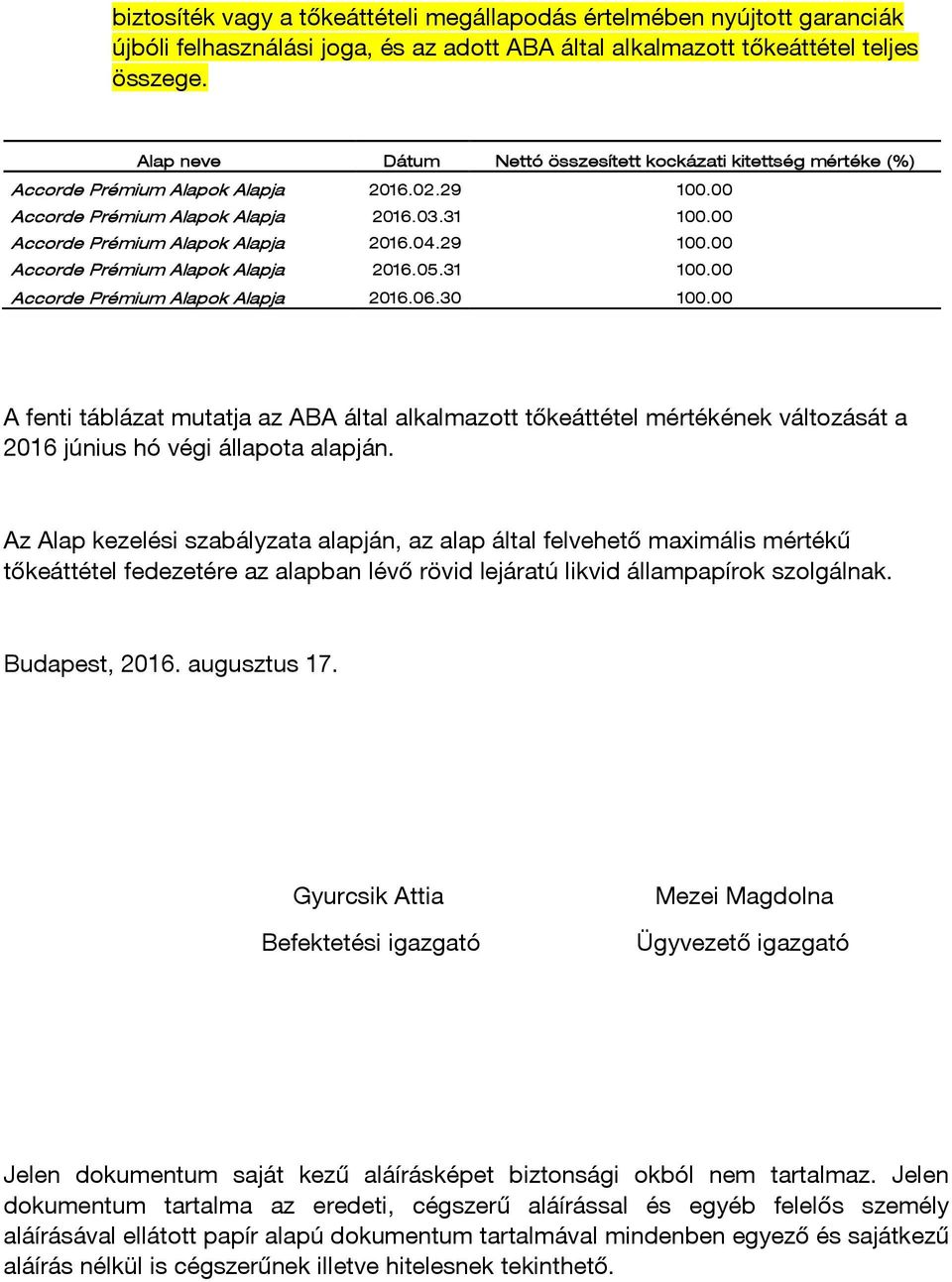 29 100.00 Accorde Prémium Alapok Alapja 2016.05.31 100.00 Accorde Prémium Alapok Alapja 2016.06.30 100.