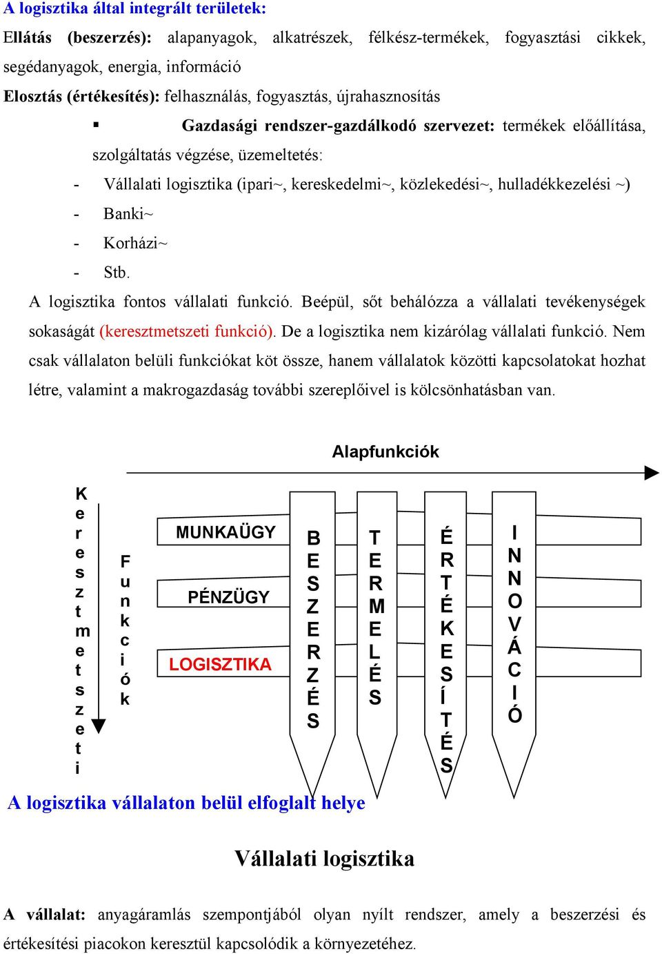 hulladékkezelési ~) - Banki~ - Korházi~ - Stb. A logisztika fontos vállalati funkció. Beépül, sőt behálózza a vállalati tevékenységek sokaságát (keresztmetszeti funkció).