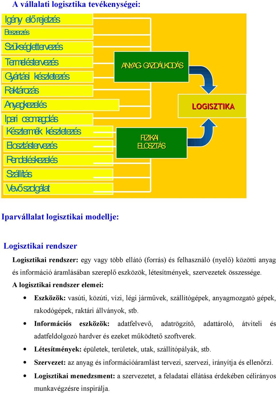 ellátó (forrás) és felhasználó (nyelő) közötti anyag és információ áramlásában szereplő eszközök, létesítmények, szervezetek összessége.