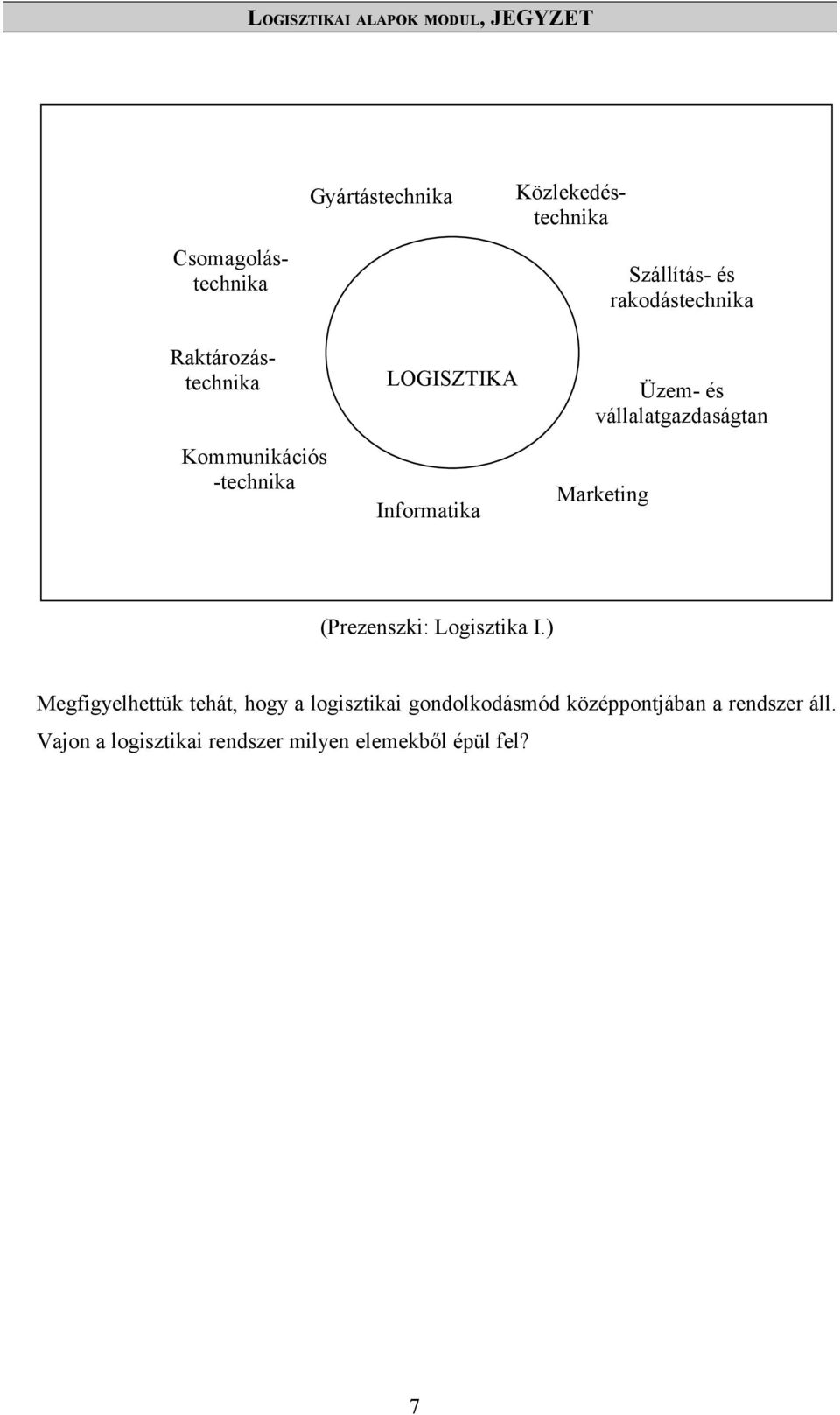 vállalatgazdaságtan Marketing (Prezenszki: Logisztika I.