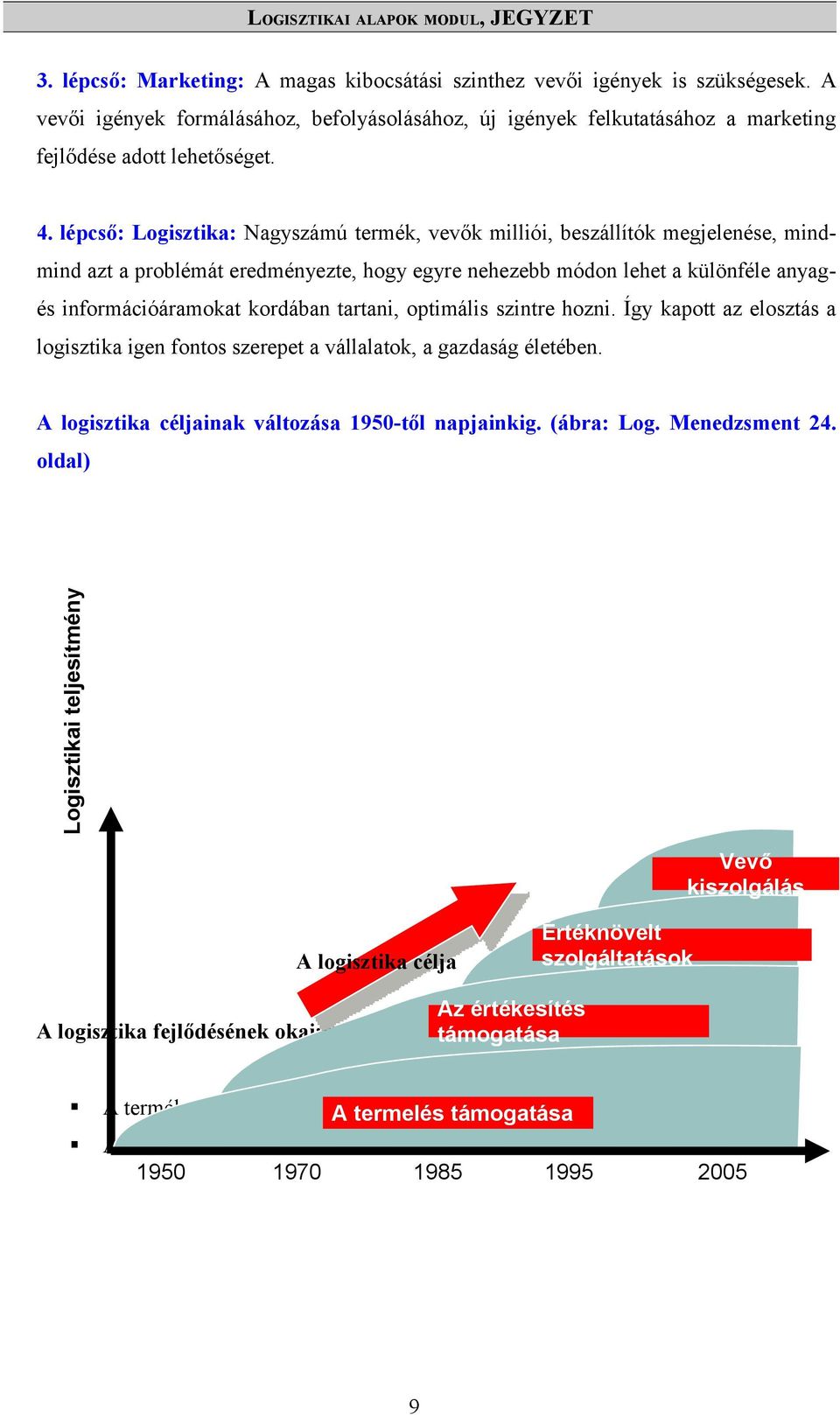 lépcső: Logisztika: Nagyszámú termék, vevők milliói, beszállítók megjelenése, mindmind azt a problémát eredményezte, hogy egyre nehezebb módon lehet a különféle anyagés információáramokat kordában