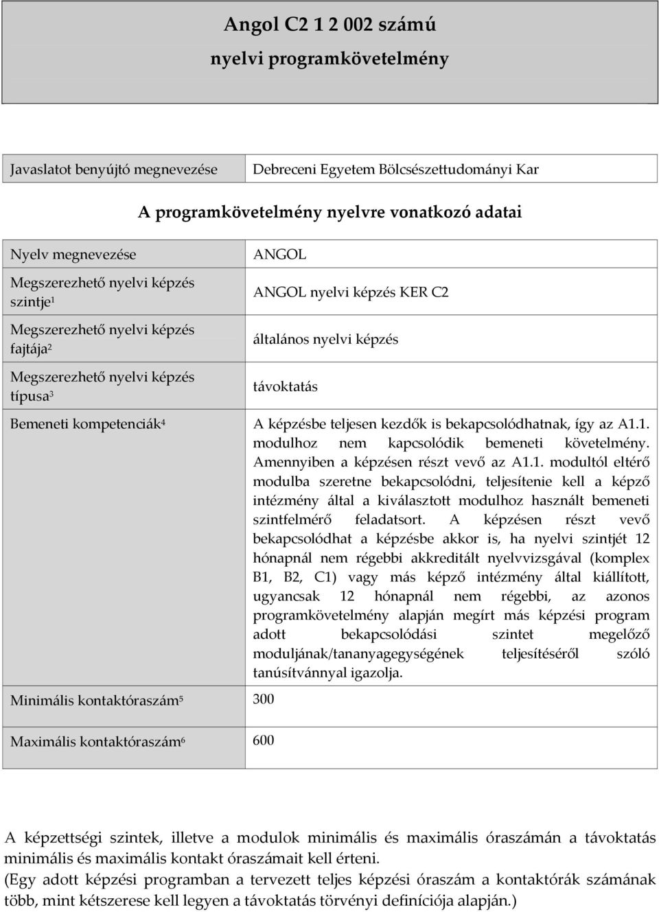 kompetenciák 4 Minimális kontaktóraszám 5 300 Maximális kontaktóraszám 6 600 A képzésbe teljesen kezdők is bekapcsolódhatnak, így az A1.1. modulhoz nem kapcsolódik bemeneti követelmény.