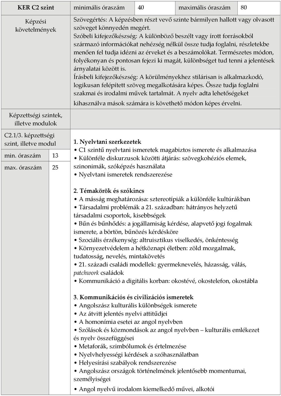 Természetes módon, folyékonyan és pontosan fejezi ki magát, különbséget tud tenni a jelentések árnyalatai között is.