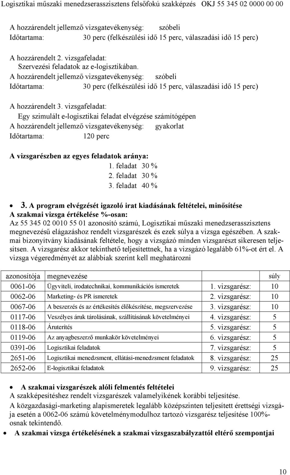 vizsgafeladat: Egy szimulált e-logisztikai feladat elvégzése számítógépen A hozzárendelt jellemző vizsgatevékenység: gyakorlat 120 perc A vizsgarészben az egyes feladatok aránya: 1. feladat 30 % 2.