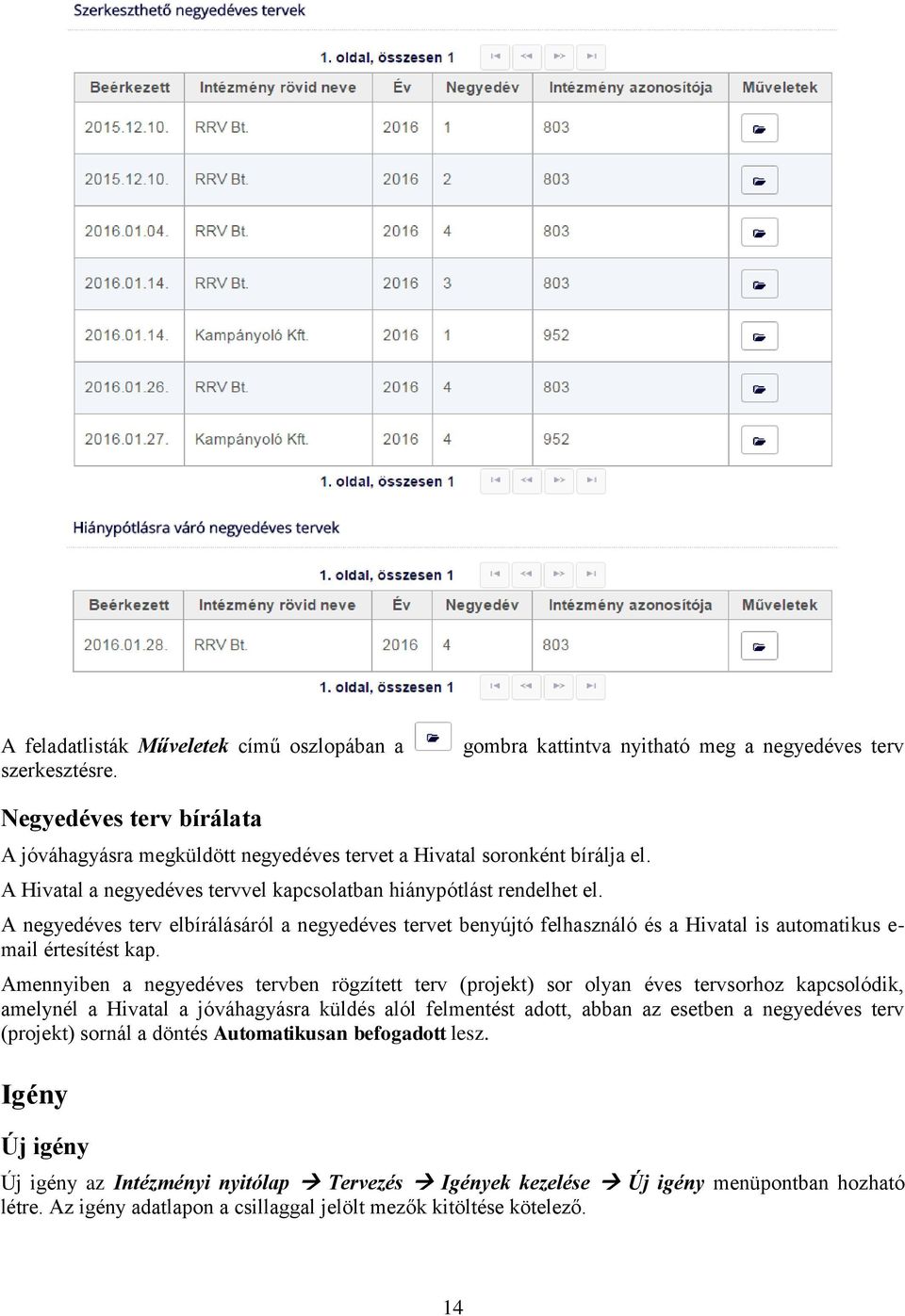 Hivatal a negyedéves tervvel kapcsolatban hiánypótlást rendelhet el. negyedéves terv elbírálásáról a negyedéves tervet benyújtó felhasználó és a Hivatal is automatikus e- mail értesítést kap.