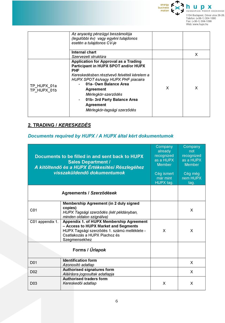 Area Agreement Mérlegkör-tagsági szerződés 2.