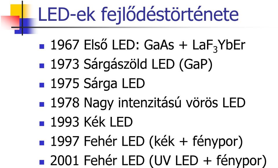 1978 Nagy intenzitású vörös LED 1993 Kék LED 1997