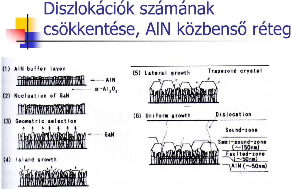 csökkentése,