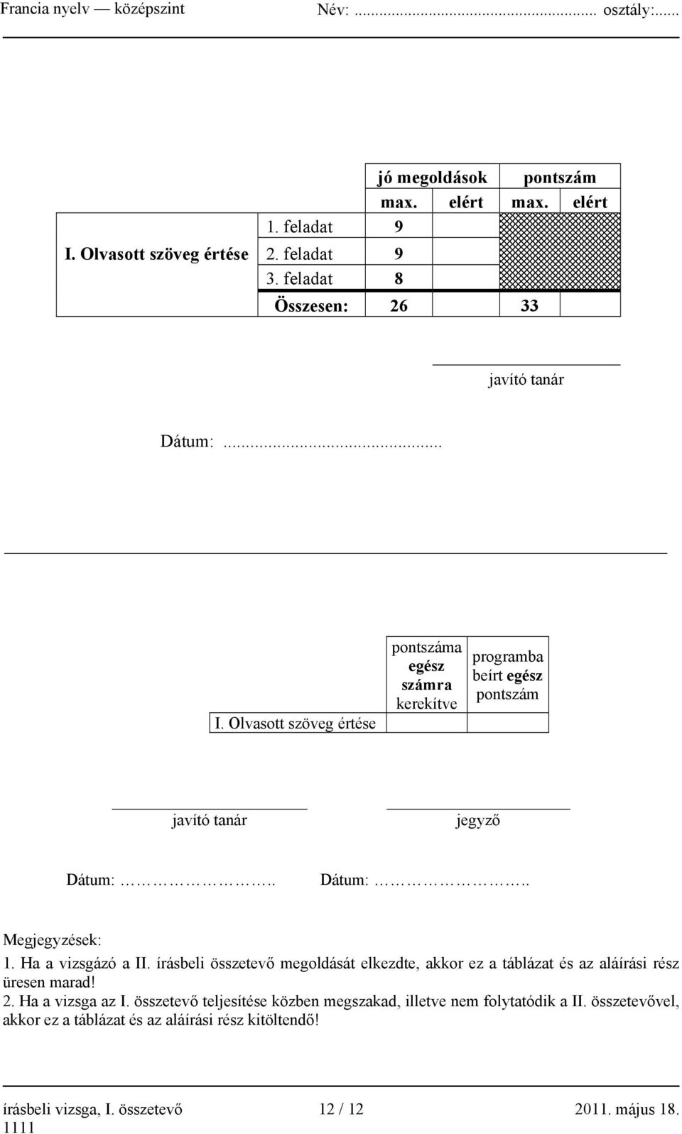 Ha a vizsgázó a II. írásbeli összetevő megoldását elkezdte, akkor ez a táblázat és az aláírási rész üresen marad! 2. Ha a vizsga az I.