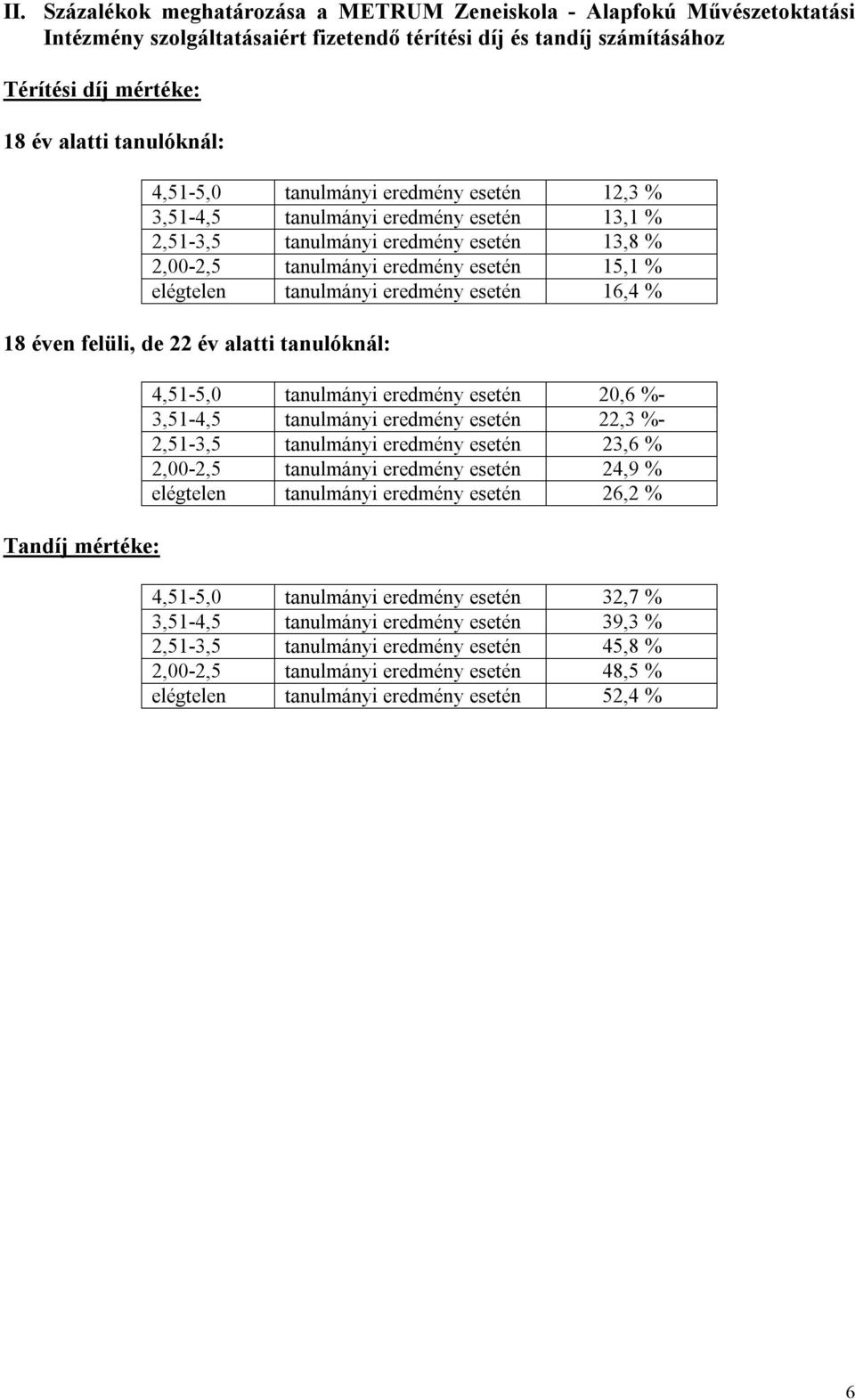 éven felüli, de 22 év alatti tanulóknál: 4,51-5,0 tanulmányi eredmény esetén 20,6 %- 3,51-4,5 tanulmányi eredmény esetén 22,3 %- 2,51-3,5 tanulmányi eredmény esetén 23,6 % 2,00-2,5 tanulmányi