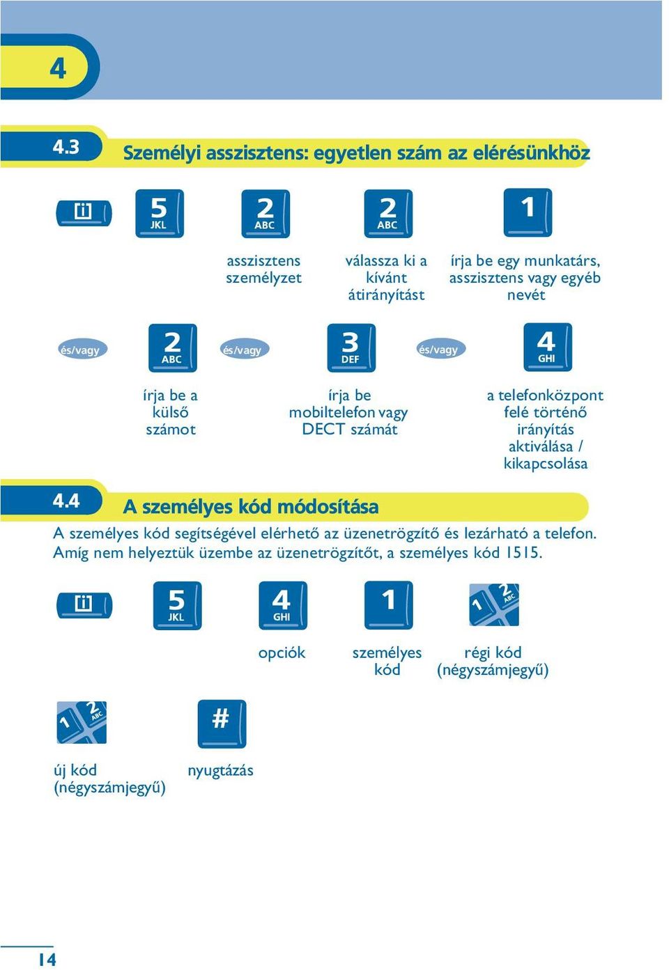 aktiválása / kikapcsolása 4.4 A személyes kód módosítása A személyes kód segítségével elérhetõ az üzenetrögzítõ és lezárható a telefon.