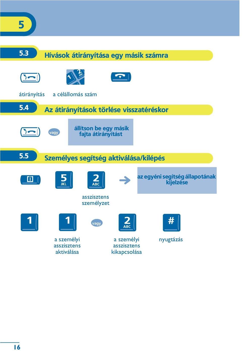 5 Személyes segítség aktiválása/kilépés asszisztens személyzet az egyéni segítség