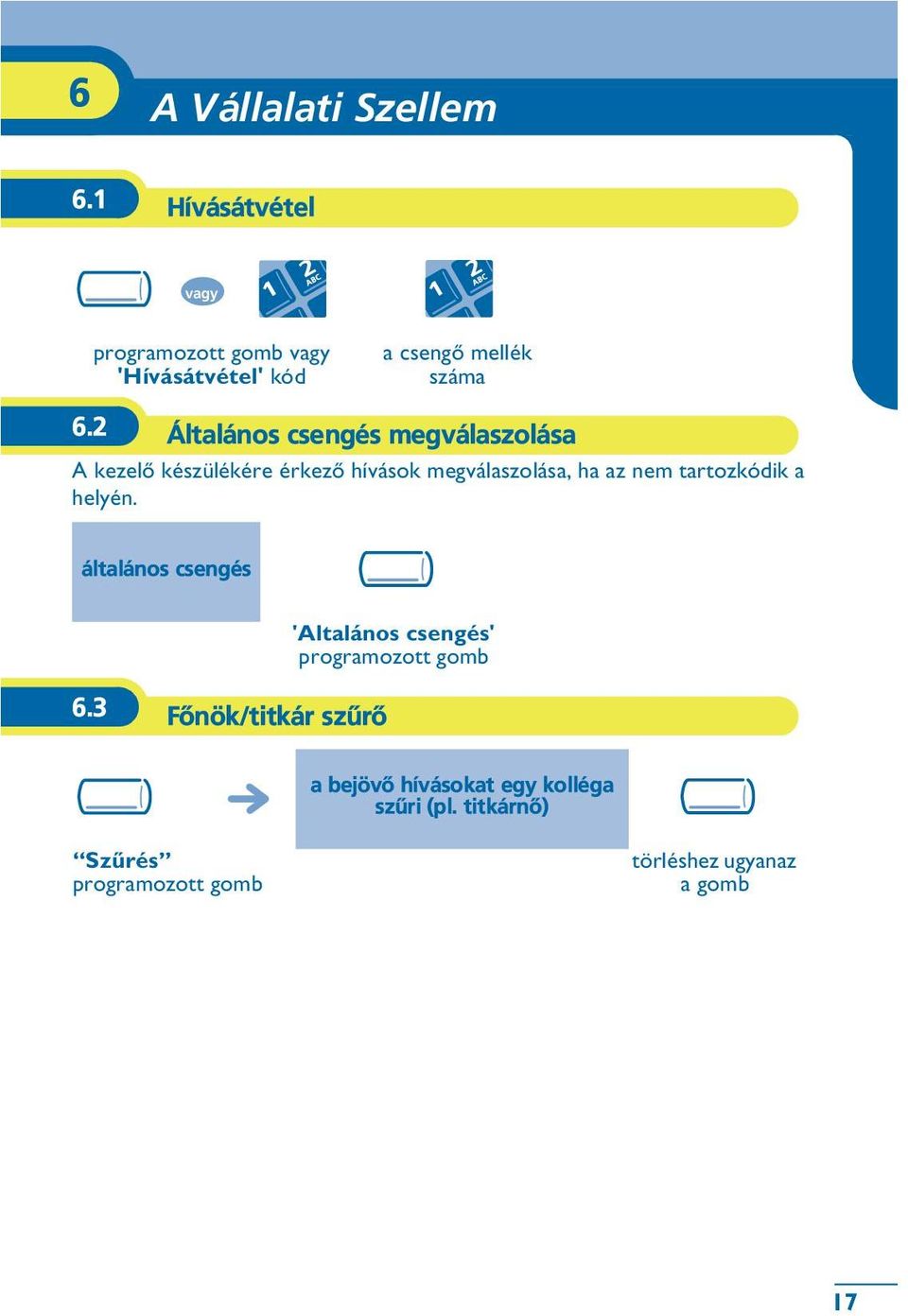 2 Általános csengés megválaszolása A kezelõ készülékére érkezõ hívások megválaszolása, ha az nem