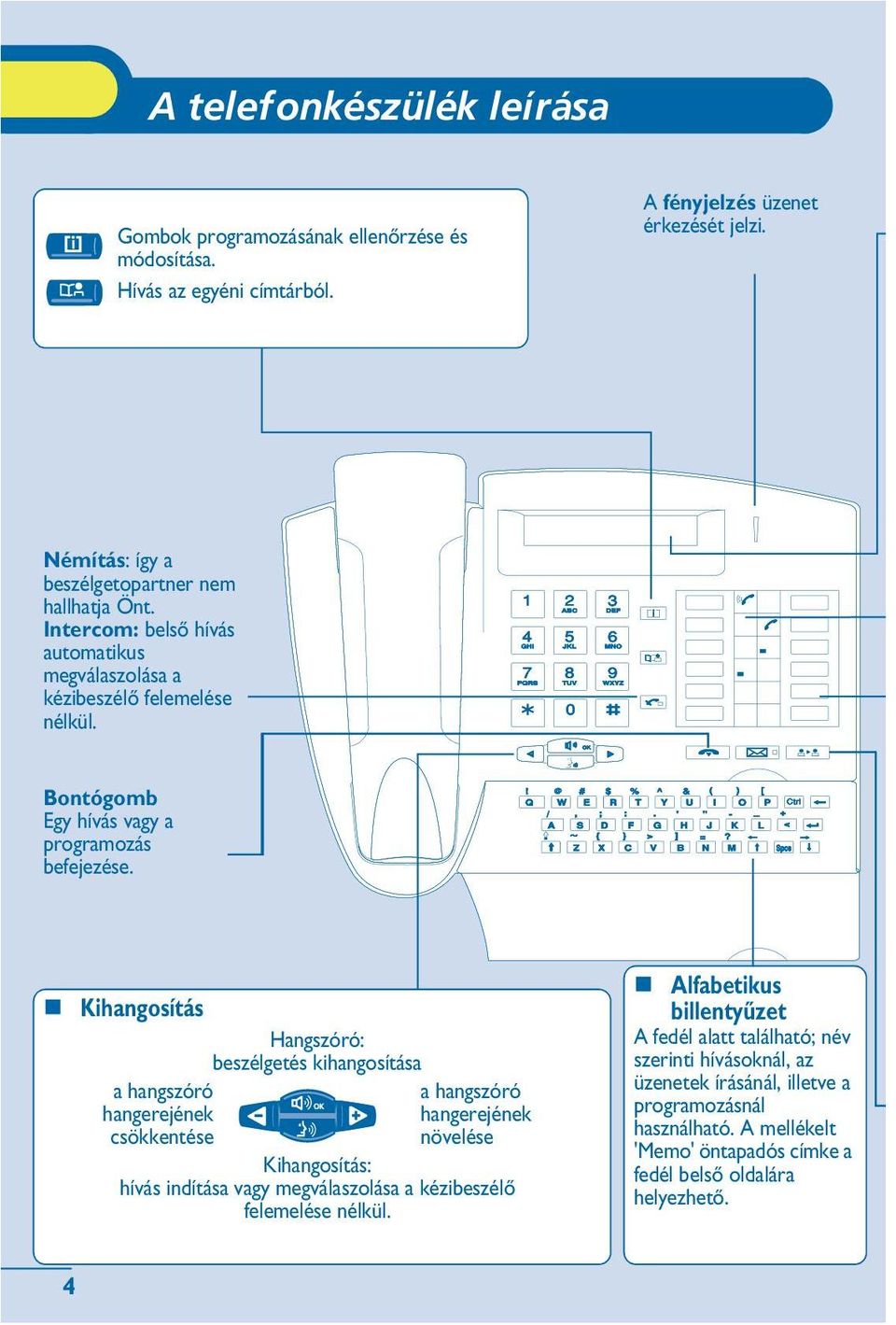 ❶ Kihangosítás Hangszóró: beszélgetés kihangosítása a hangszóró a hangszóró hangerejének hangerejének csökkentése növelése Kihangosítás: hívás indítása megválaszolása a kézibeszélõ