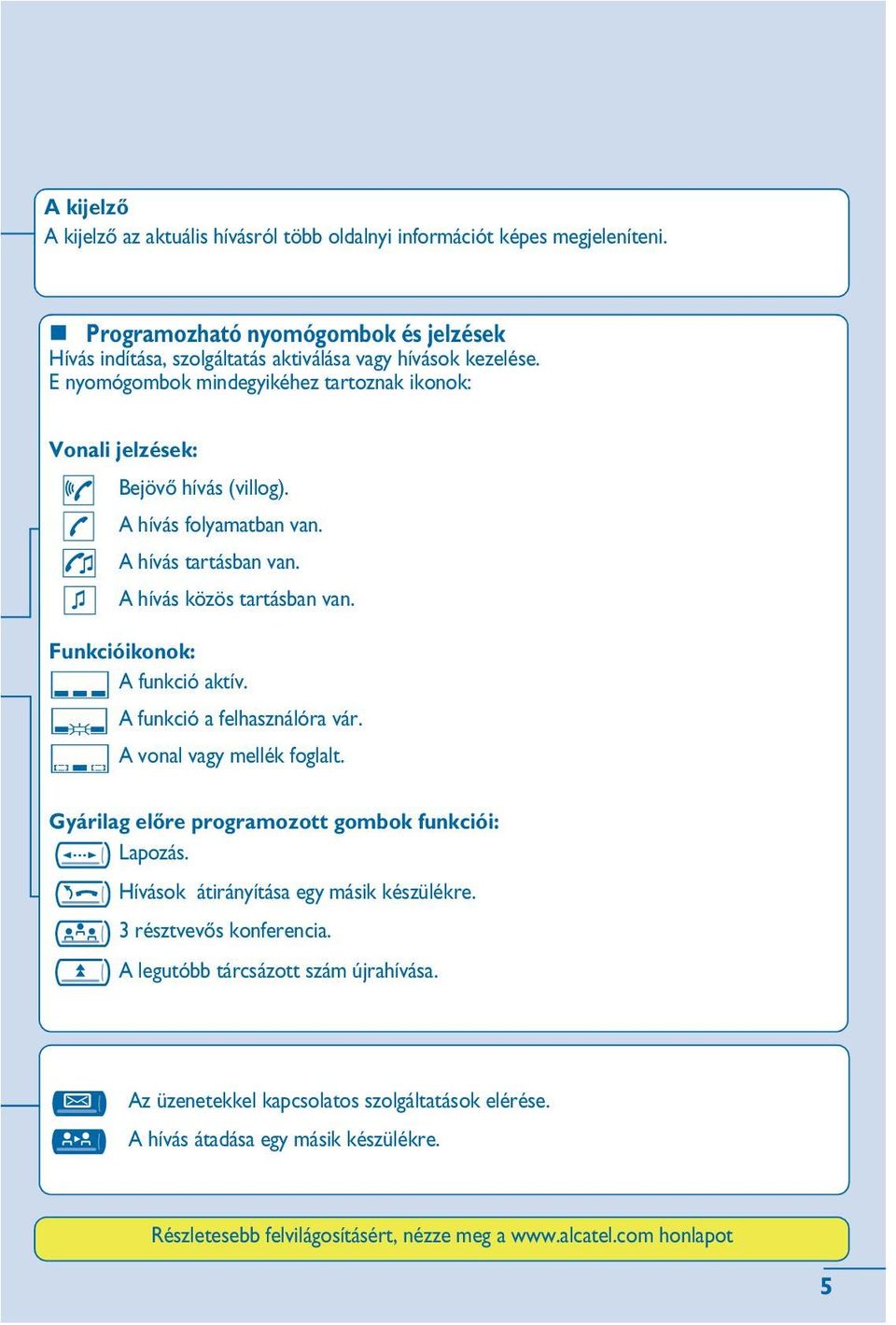 Funkcióikonok: A funkció aktív. A funkció a felhasználóra vár. A vonal mellék foglalt. Gyárilag elõre programozott gombok funkciói: Lapozás. Hívások átirányítása egy másik készülékre.