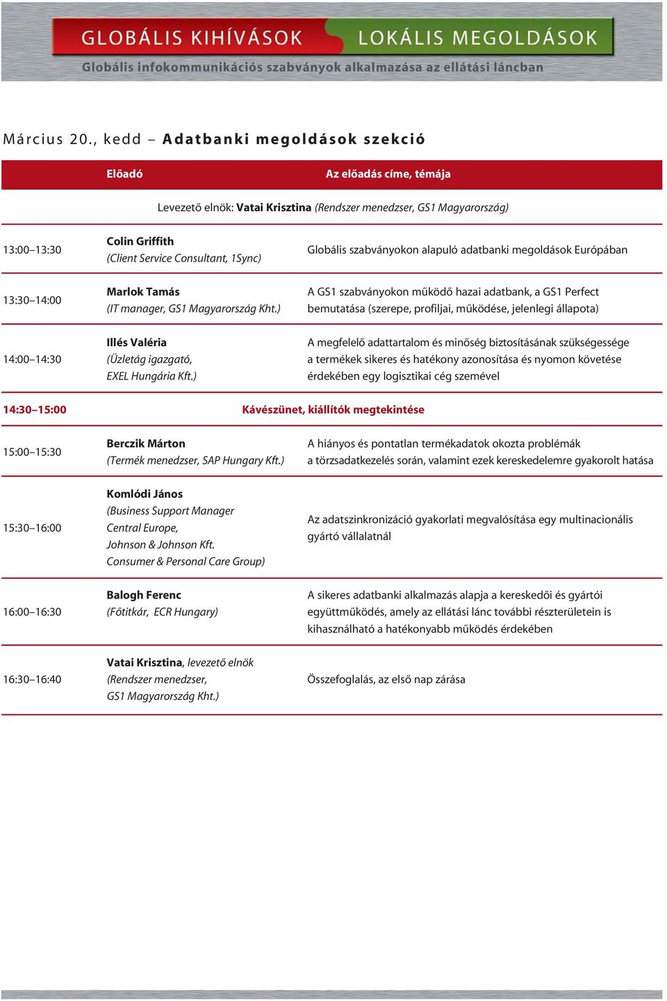 adatbanki megoldások Európában 13:30 14:00 Marlok Tamás (IT manager, A GS1 szabványokon mûködõ hazai adatbank, a GS1 Perfect bemutatása (szerepe, profiljai, mûködése, jelenlegi állapota) Illés