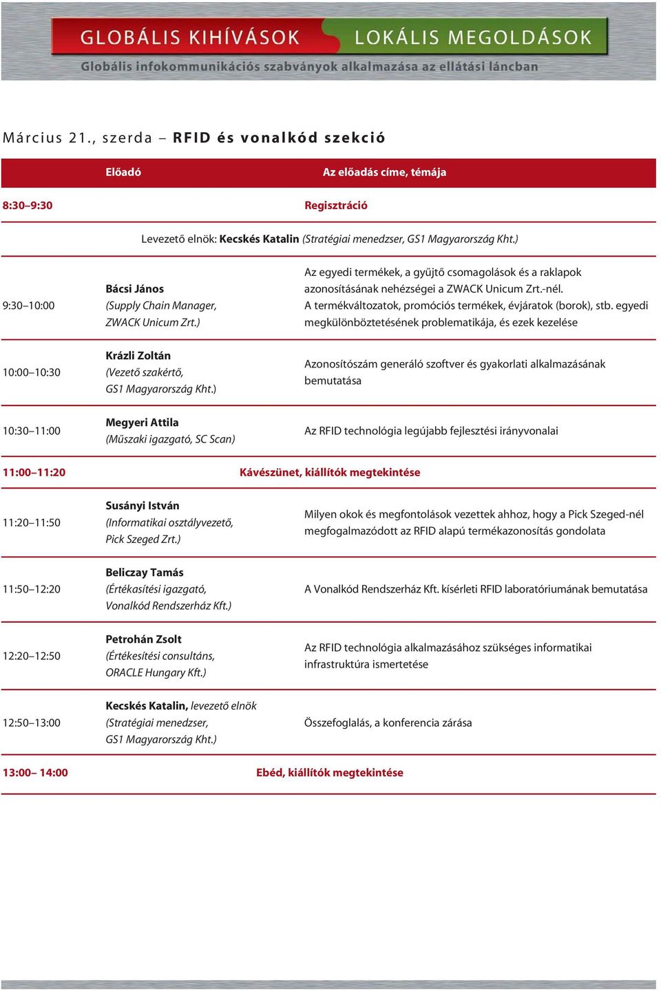 Zrt.-nél. 9:30 10:00 (Supply Chain Manager, A termékváltozatok, promóciós termékek, évjáratok (borok), stb. egyedi ZWACK Unicum Zrt.