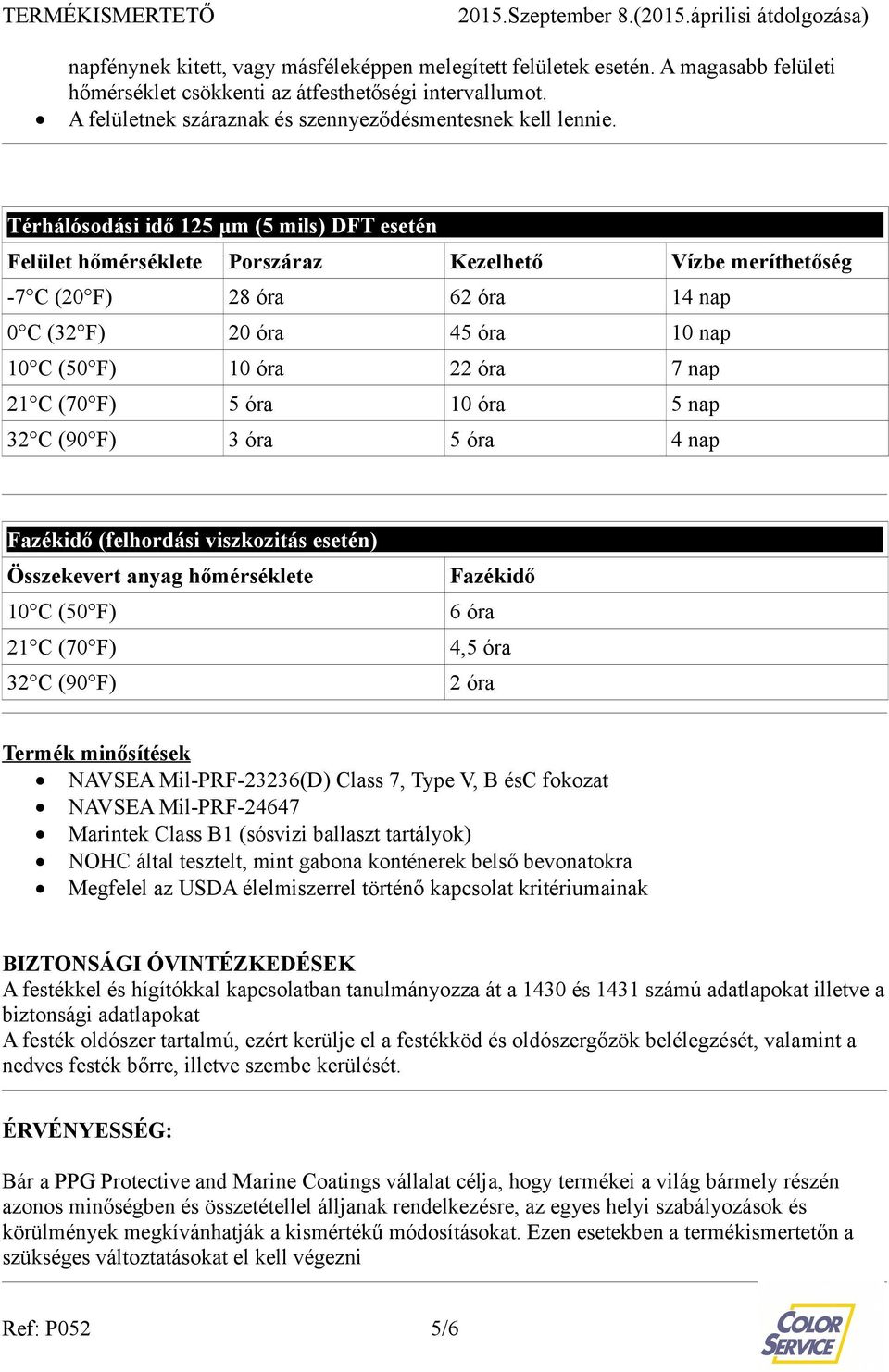 Térhálósodási idő 125 μm (5 mils) DFT esetén Felület hőmérséklete Porszáraz Kezelhető Vízbe meríthetőség -7 C (20 F) 28 óra 62 óra 14 nap 0 C (32 F) 20 óra 45 óra 10 nap 10 C (50 F) 10 óra 22 óra 7