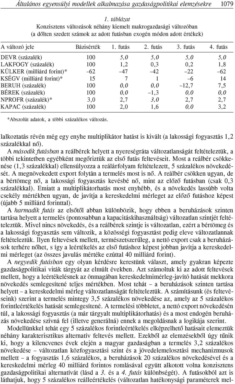 futás DEVR (százalék) 100 5,0 5,0 5,0 5,0 LAKFOGY (százalék) 100 1,2 0,3 0,2 1,8 KÜLKER (milliárd forint)* 62 47 42 22 62 KSÉGV (milliárd forint)* 15 7 1 6 14 BERUH (százalék) 100 0,0 0,0 12,7 7,5