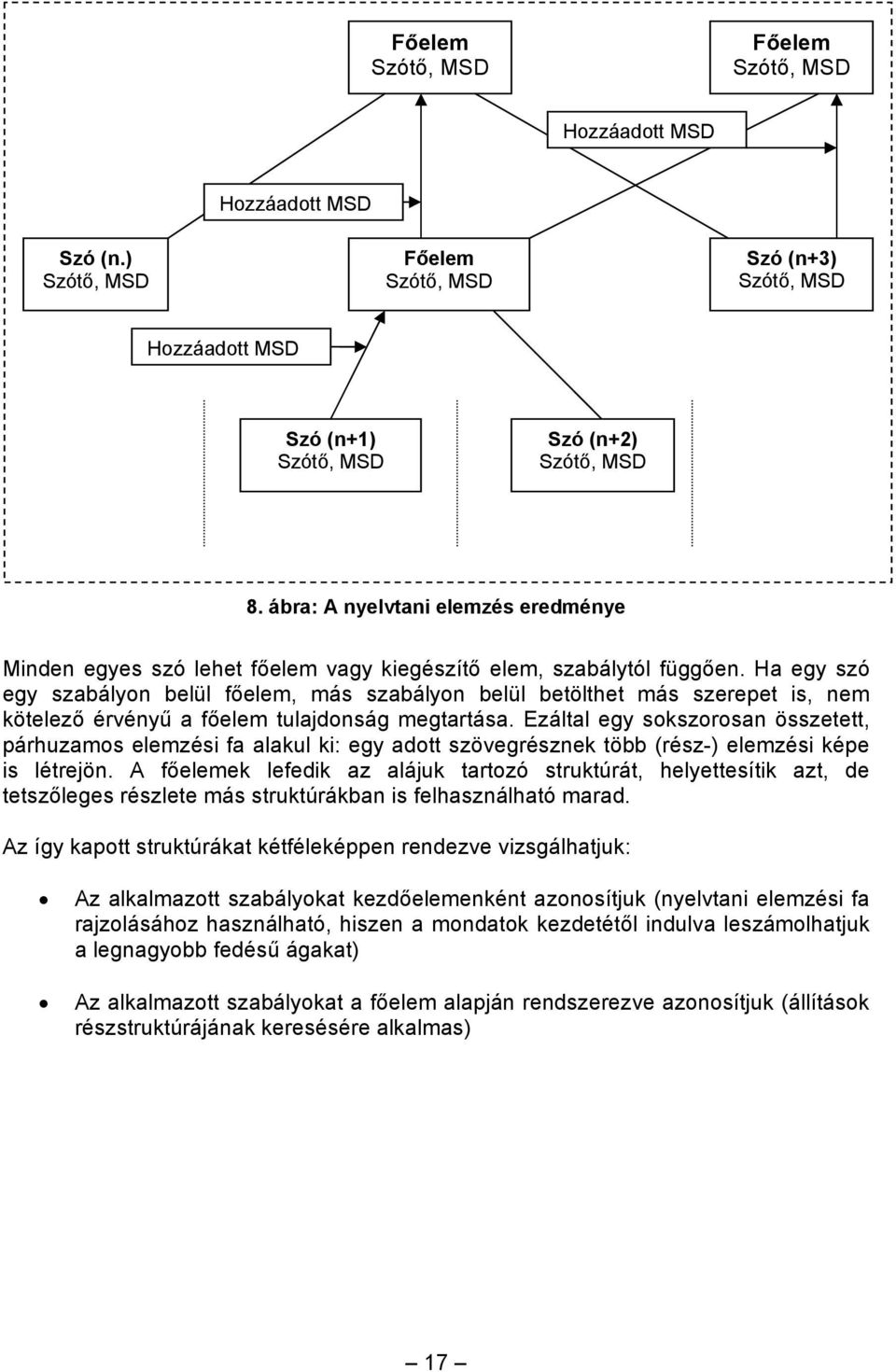 Ha egy szó egy szabályon belül főelem, más szabályon belül betölthet más szerepet is, nem kötelező érvényű a főelem tulajdonság megtartása.