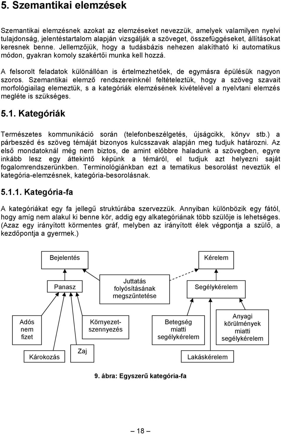 A felsorolt feladatok különállóan is értelmezhetőek, de egymásra épülésük nagyon szoros.