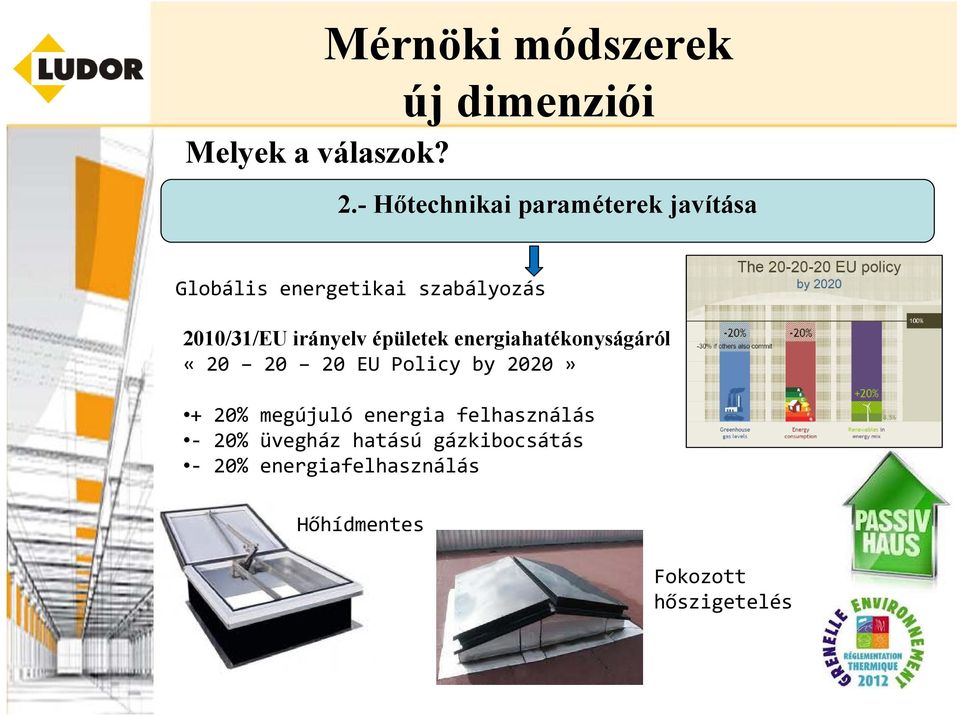 irányelv épületek energiahatékonyságáról «20 20 20 EU Policy by 2020» + 20%