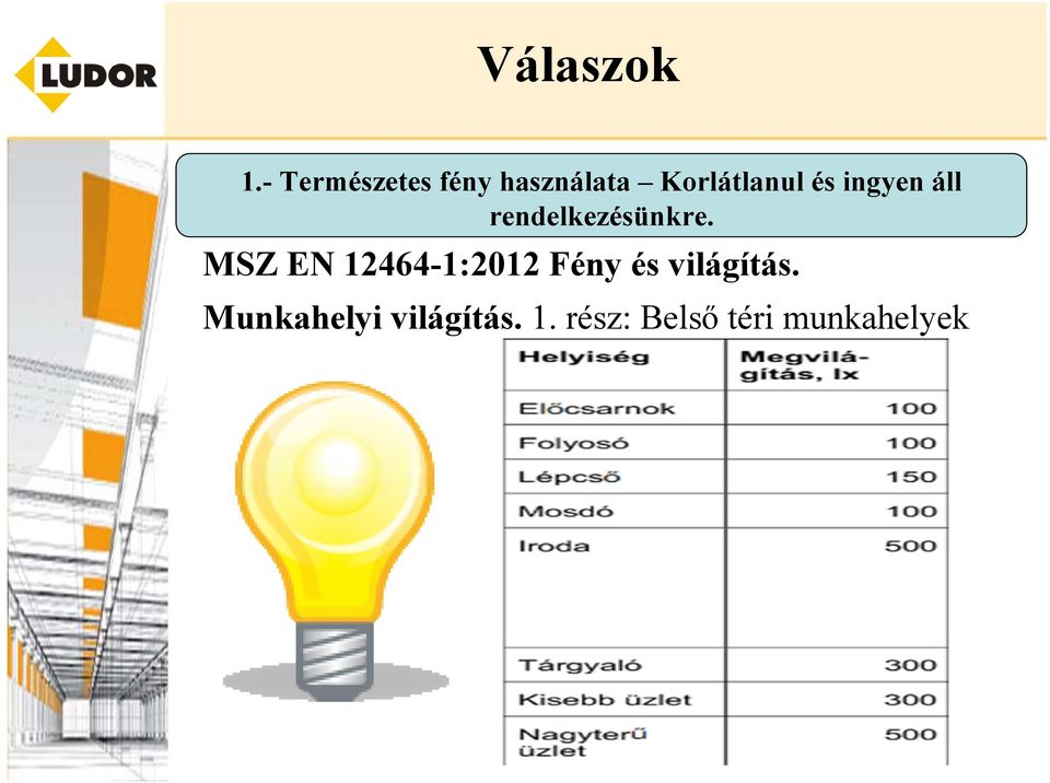 ingyen áll rendelkezésünkre.