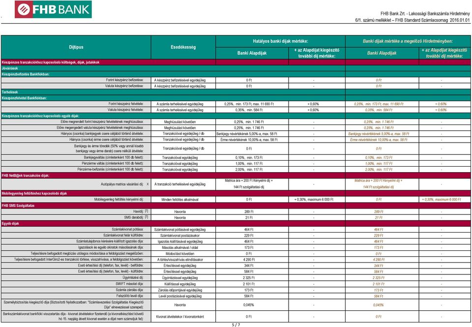 tranzakciókhoz kapcsolódó egyéb díjak: FHB NetB@nk tranzakciós díjak: Mobilegyenleg feltöltéshez kapcsolódó díjak FHB SMS Szolgáltatás Egyéb díjak Forint készpénz befizetése: Valuta készpénz
