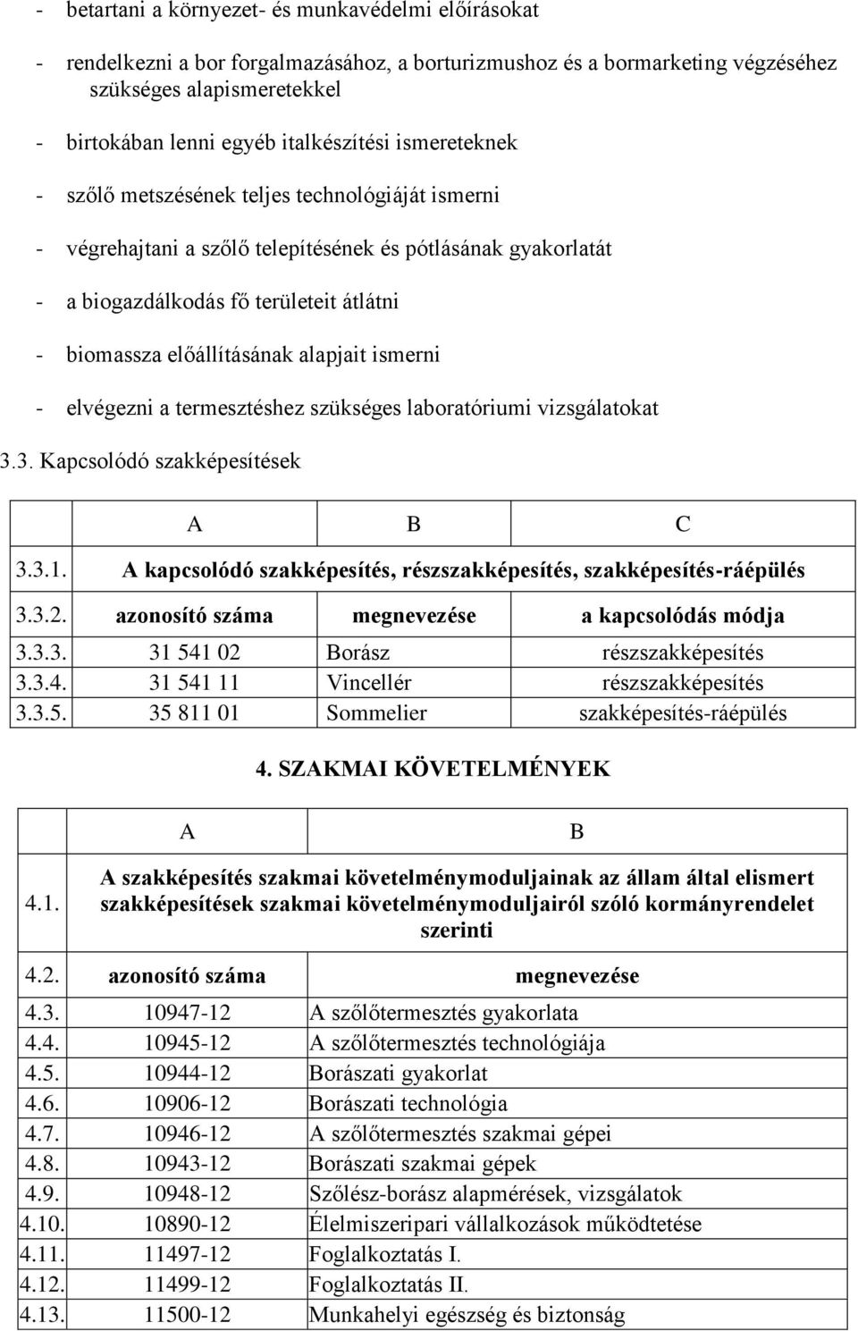 előállításának alapjait ismerni - elvégezni a termesztéshez szükséges laboratóriumi vizsgálatokat 3.3. Kapcsolódó szakképesítések A B C 3.3.1.