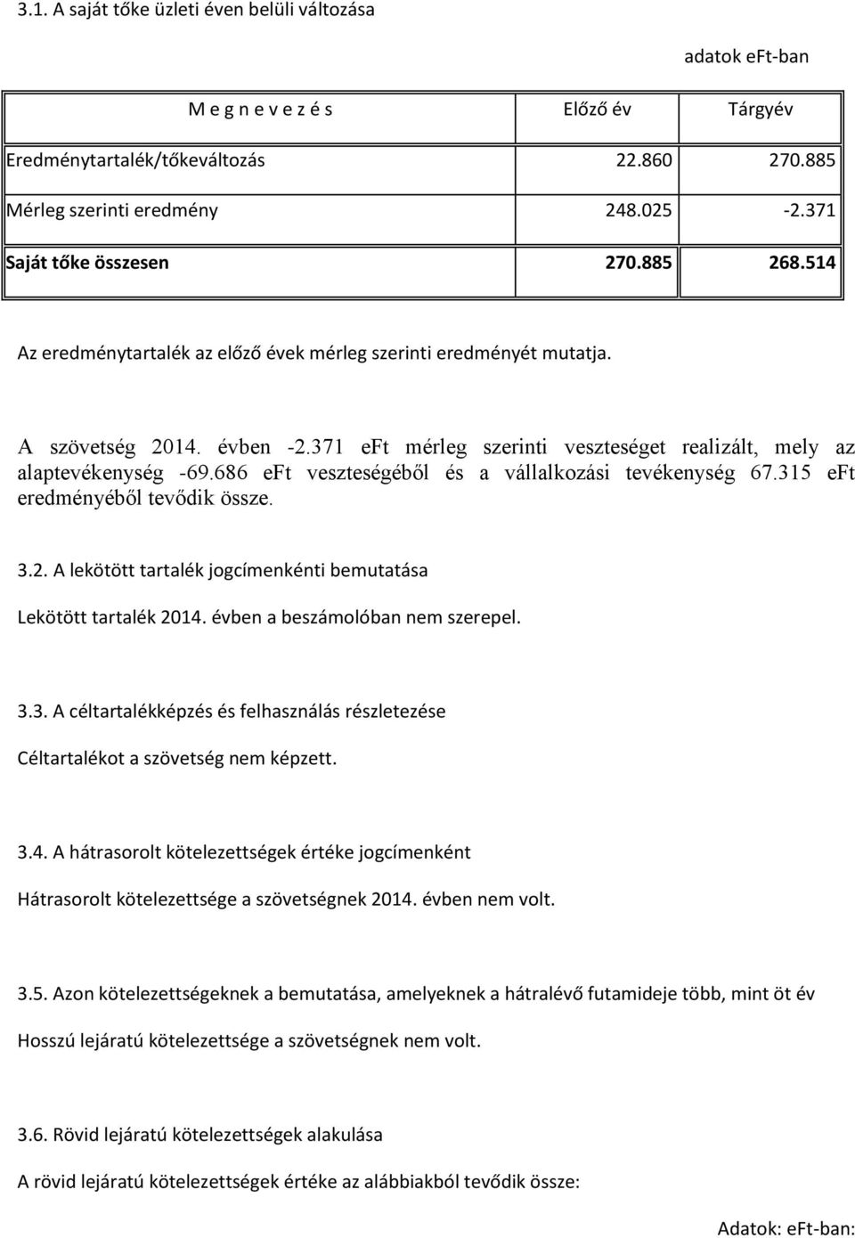 371 eft mérleg szerinti veszteséget realizált, mely az alaptevékenység -69.686 eft veszteségéből és a vállalkozási tevékenység 67.315 eft eredményéből tevődik össze. 3.2.