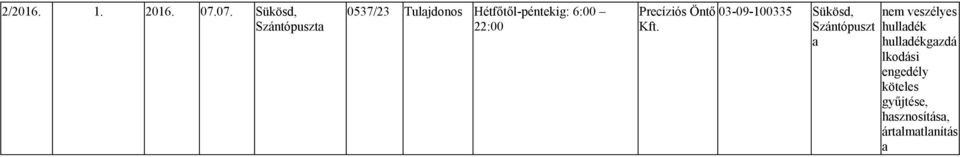 Hétfőtől-péntekig: 6:00 22:00 Precíziós Öntő 03-09-100335