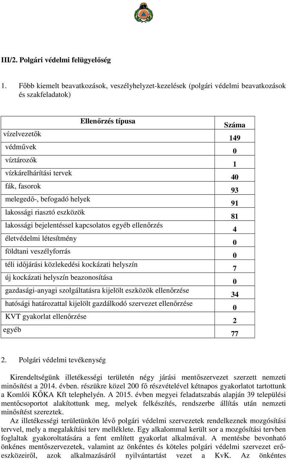 melegedő-, befogadó helyek lakossági riasztó eszközök lakossági bejelentéssel kapcsolatos egyéb ellenőrzés életvédelmi földtani veszélyforrás téli időjárási közlekedési kockázati helyszín új