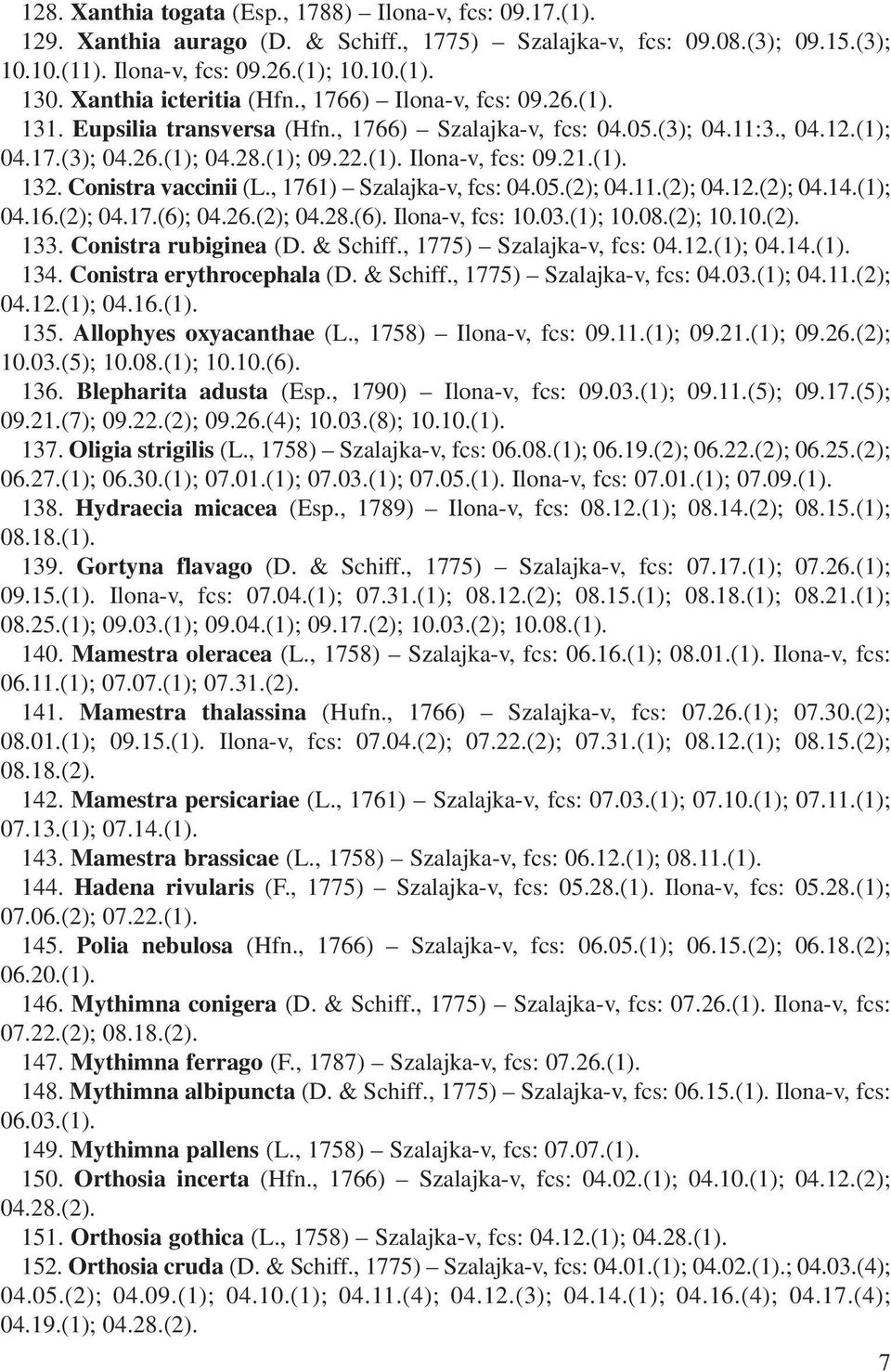 (1). 132. Conistra vaccinii (L., 1761) Szalajka-v, fcs: 04.05.(2); 04.11.(2); 04.12.(2); 04.14.(1); 04.16.(2); 04.17.(6); 04.26.(2); 04.28.(6). Ilona-v, fcs: 10.03.(1); 10.08.(2); 10.10.(2). 133.