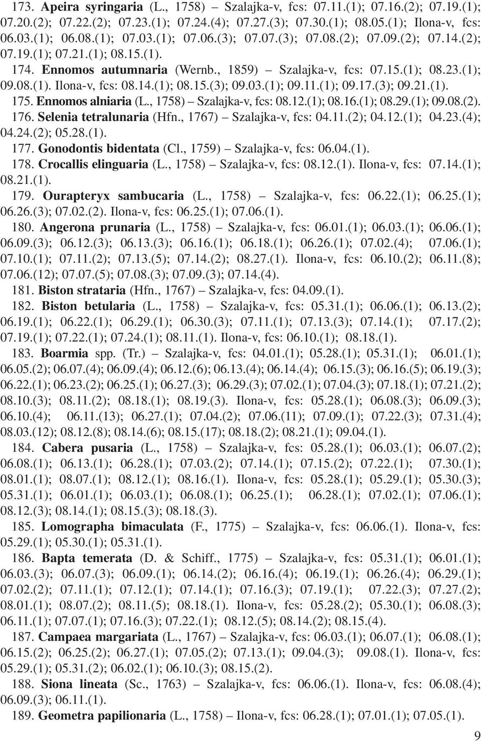 Ennomos alniaria (L., 1758) Szalajka-v, fcs: 08.12.(1); 08.16.(1); 08.29.(1); 09.08.(2). 176. Selenia tetralunaria (Hfn., 1767) Szalajka-v, fcs: 04.11.(2); 04.12.(1); 04.23.(4); 04.24.(2); 05.28.(1). 177.