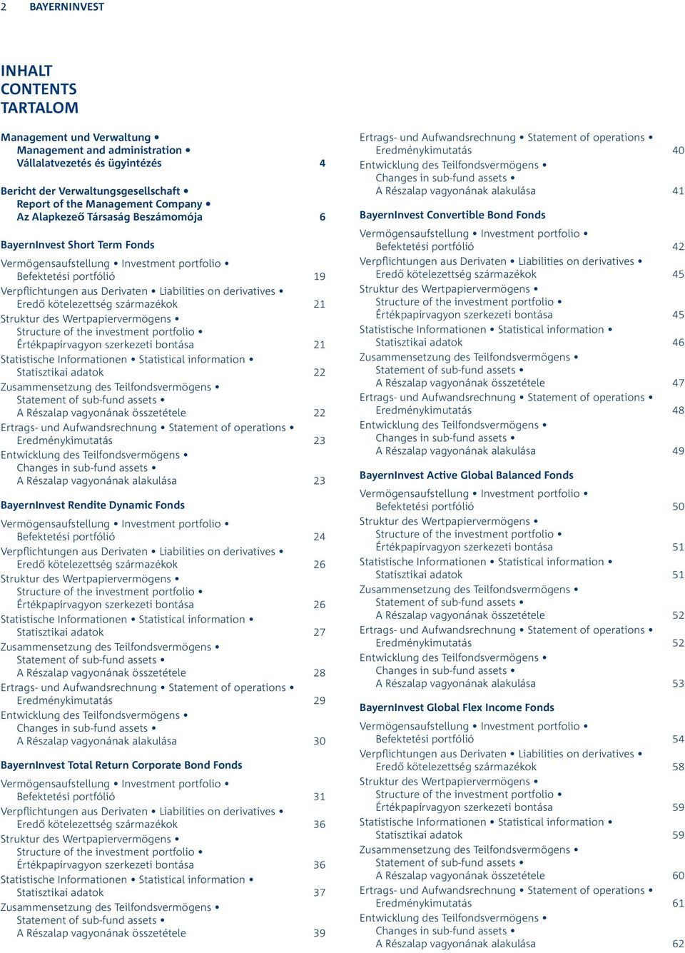 kötelezettség származékok 21 Struktur des Wertpapiervermögens Structure of the investment portfolio Értékpapírvagyon szerkezeti bontása 21 Statistische Informationen Statistical information