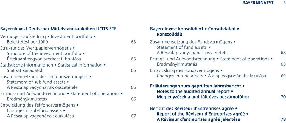 Részalap vagyonának összetétele 66 Ertrags- und Aufwandsrechnung Statement of operations Eredménykimutatás 66 Entwicklung des Teilfondsvermögens Changes in sub fund assets A Részalap vagyonának