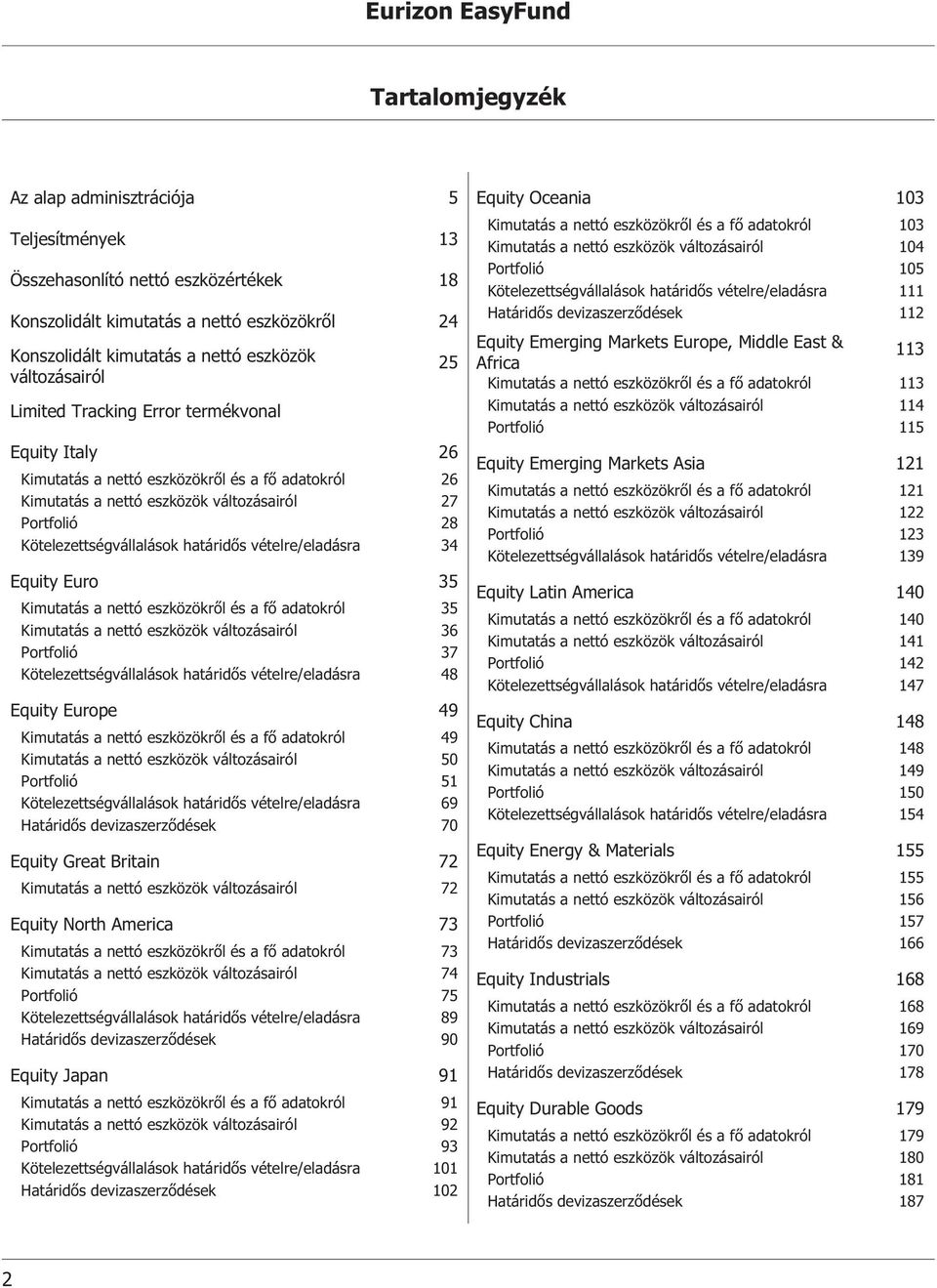 Equity Euro 35 Kimutatás a nettó ről és a fő adatokról 35 Kimutatás a nettó változásairól 36 Portfolió 37 Kötelezettségvállalások határidős vételre/eladásra 48 Equity Europe 49 Kimutatás a nettó ről