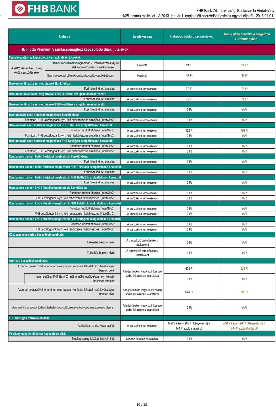 átutalási megbízások Bankfiókban: Bankon belüli átutalási megbízások FHB TeleBank szolgáltatáson keresztül: Bankon belüli átutalási megbízások FHB NetB@nk szolgáltatáson keresztül: FHB