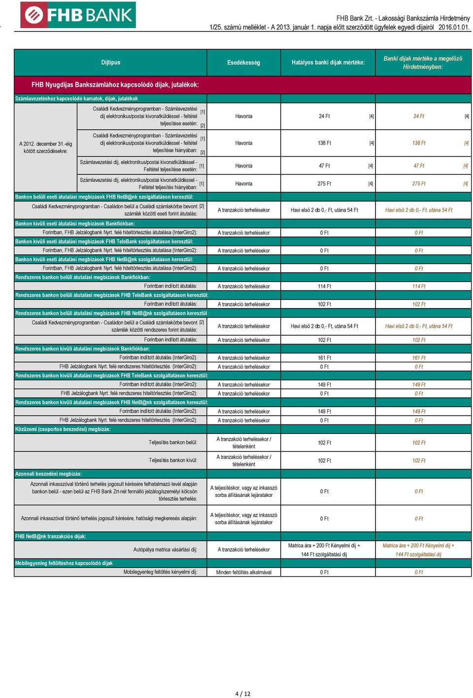 teljesítése esetén: 47 Ft [4] 47 Ft [4] Számlavezetési díj, elektronikus/postai kivonatküldéssel - Feltétel teljesítés hiányában: 275 Ft [4] 275 Ft [4] Családi Kedvezményprogramban - Számlavezetési