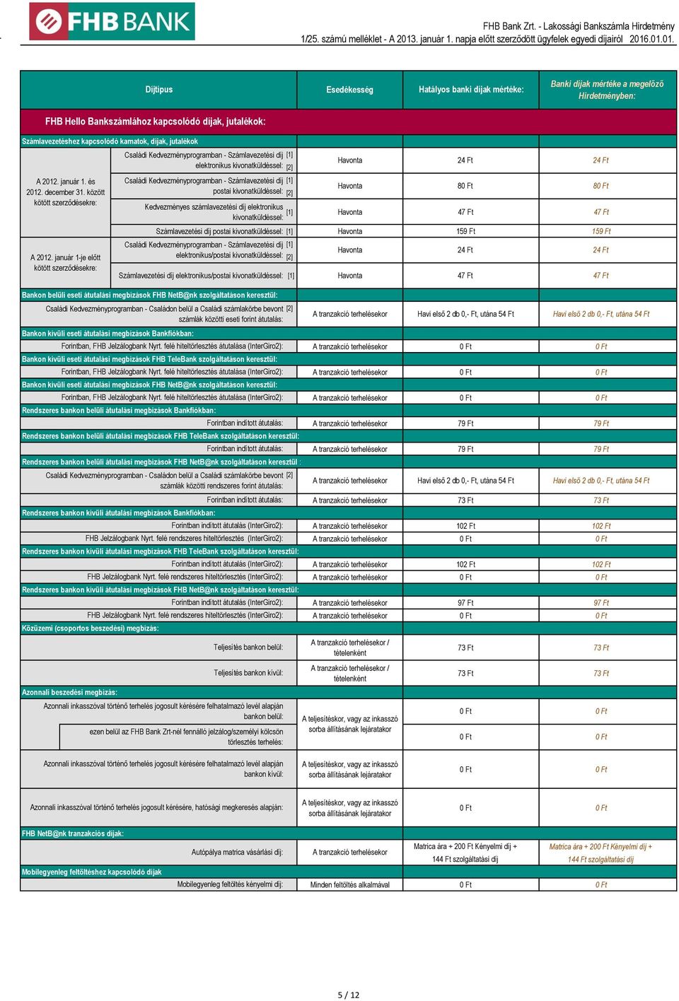 számlavezetési díj elektronikus kivonatküldéssel: 47 Ft 47 Ft Számlavezetési díj postai kivonatküldéssel: 159 Ft 159 Ft Családi Kedvezményprogramban - Számlavezetési díj elektronikus/postai