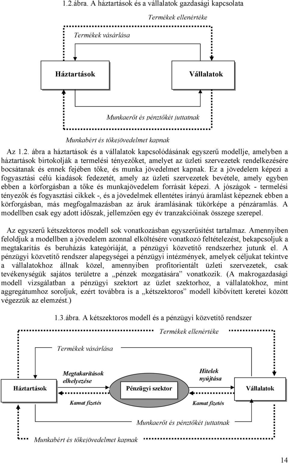 fejében tőke, és munka jövedelmet kapnak.