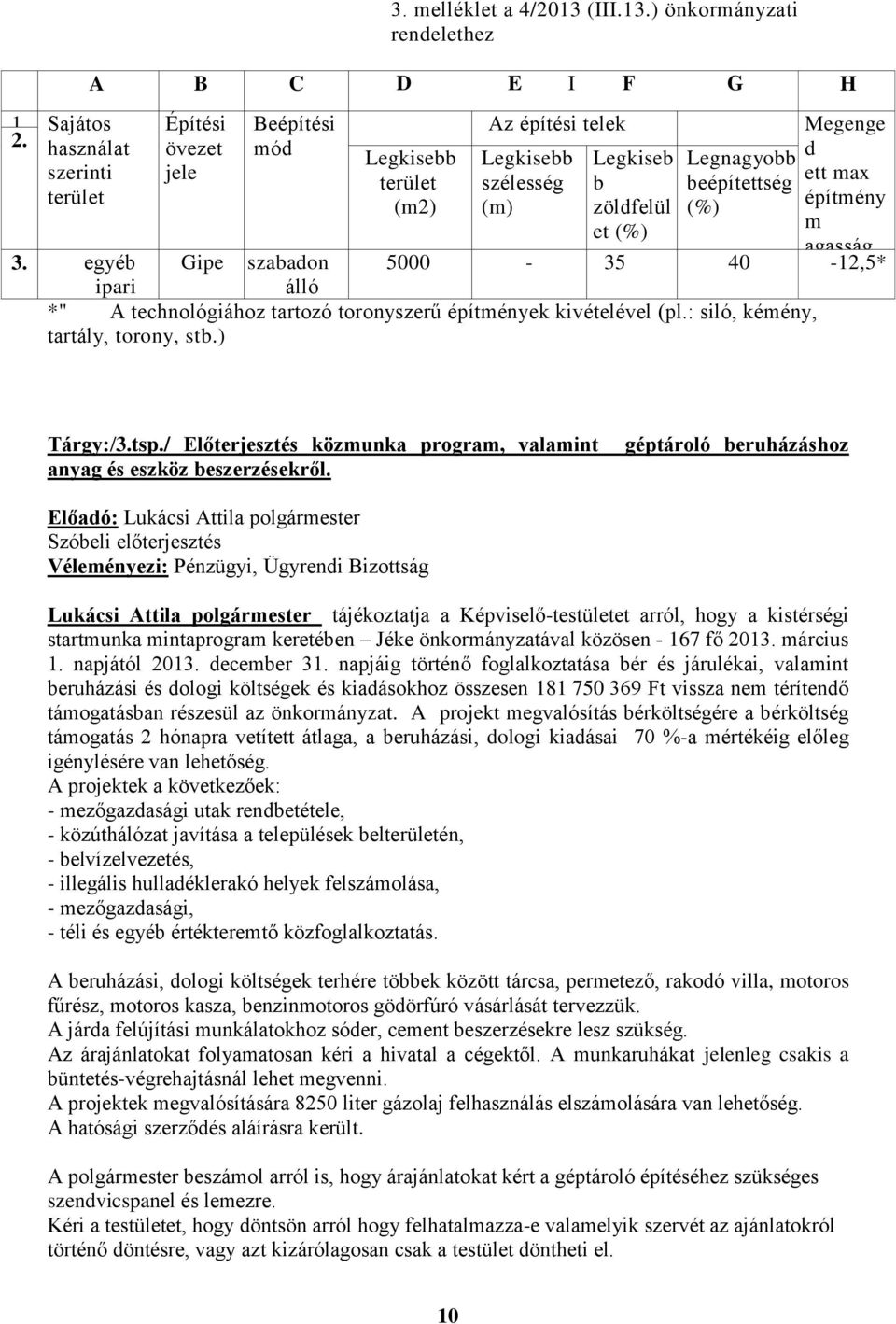 ) önkormányzati rendelethez A B C D E I F G H Építési övezet jele Beépítési mód Legkisebb terület (m2) Az építési telek Legkisebb szélesség (m) Legkiseb b zöldfelül et (%) Legnagyobb beépítettség (%)