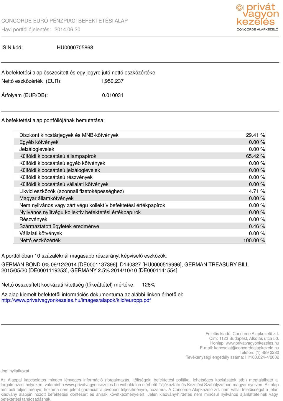 46 % 10 GERMAN BOND 0% 09/12/2014 [DE0001137396], D140827 [HU0000519996], GERMAN