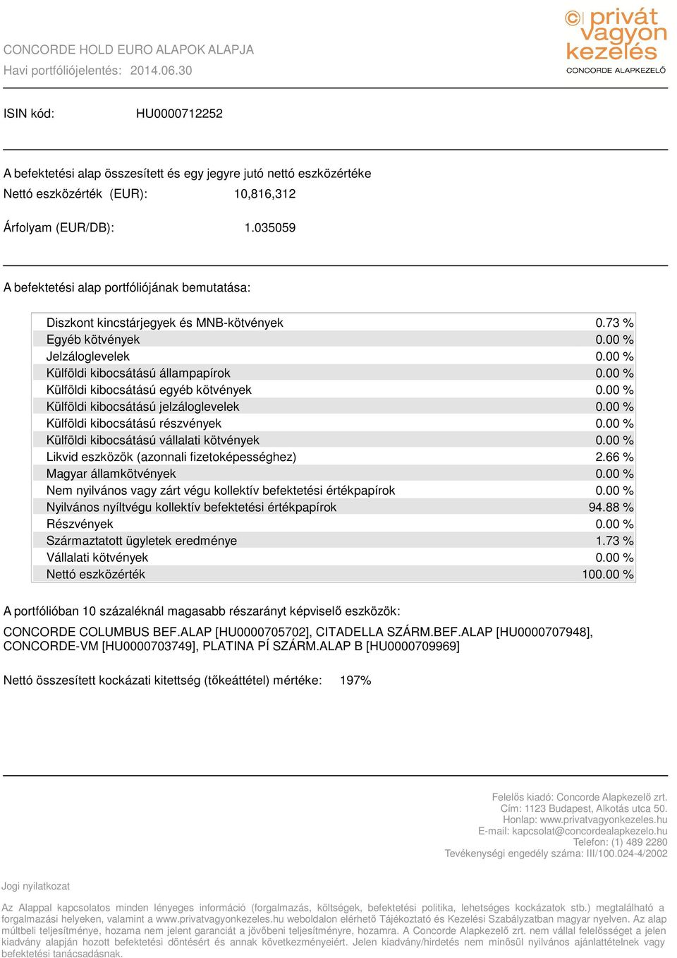 73 % 10 CONCORDE COLUMBUS BEF.ALAP [HU0000705702], CITADELLA SZÁRM.