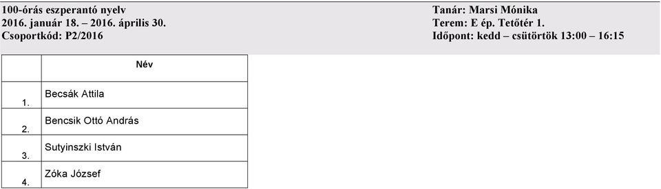 Tetőtér Csoportkód: P2/2016 Időpont: kedd csütörtök