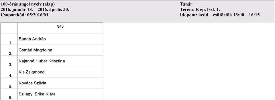 Csoportkód: 05/2016/M Időpont: kedd csütörtök 13:00 16:15