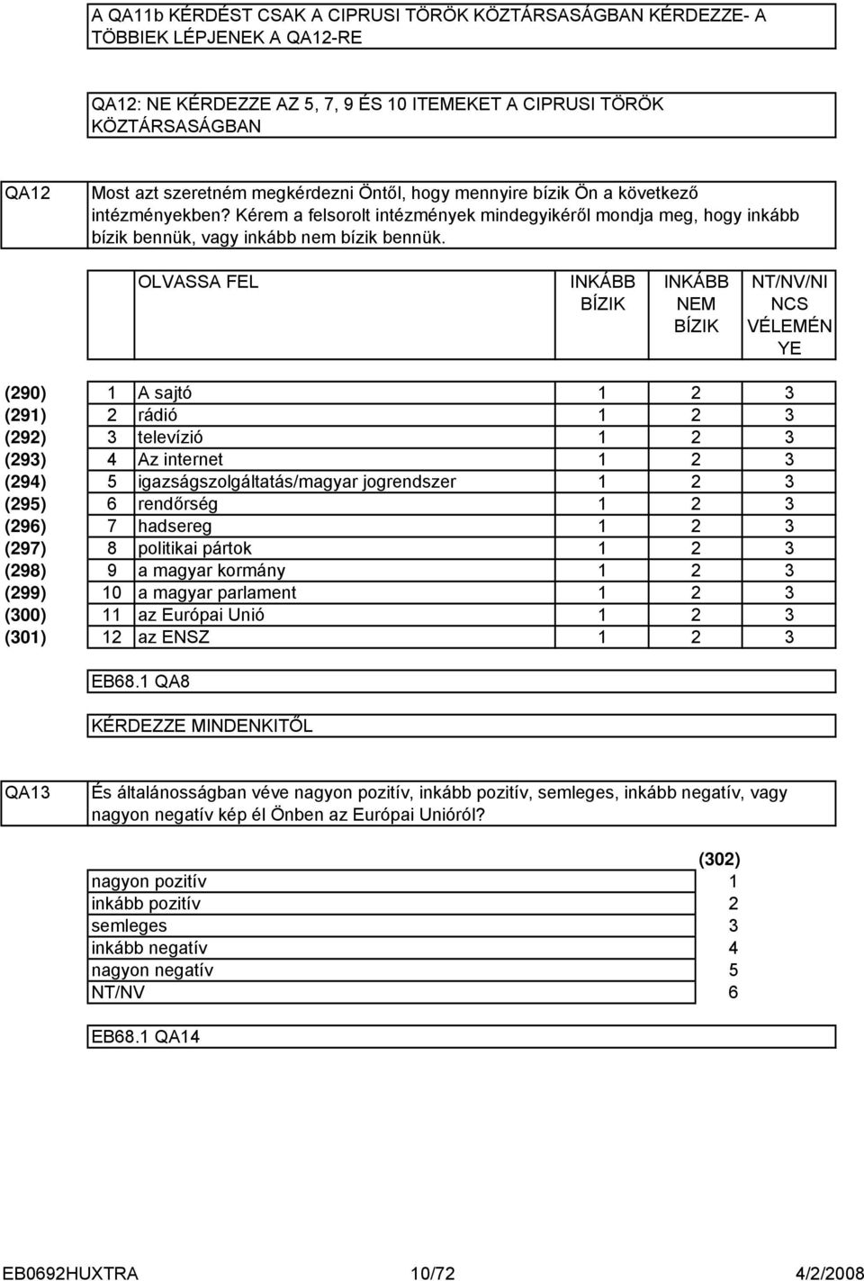 OLVASSA FEL INKÁBB BÍZIK INKÁBB NEM BÍZIK /NV/NI NCS VÉLEMÉN YE (90) (9) (9) (9) (9) 5 (95) 6 (96) 7 (97) 8 (98) 9 (99) 0 (00) (0) A sajtó rádió televízió Az internet igazságszolgáltatás/magyar