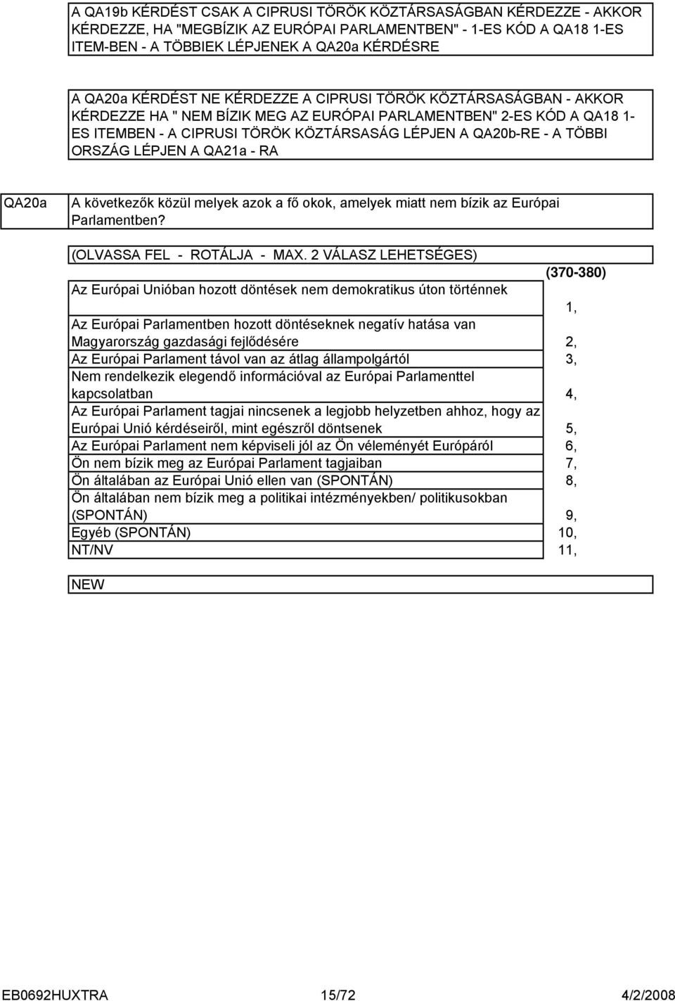 QAa - RA QA0a A következők közül melyek azok a fő okok, amelyek miatt nem bízik az Európai Parlamentben? (OLVASSA FEL - ROTÁLJA - MAX.